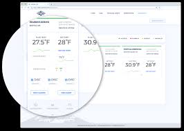 Meet Elliot Your Guide To Remote Chiller Temperature