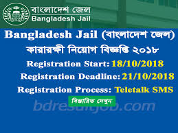 Bangladesh Jail Prison Guard Recruitment Circular 2018 Www Prison Gov Bd Bangladesh Education And Job Portal