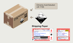 Placards, hazardous material, collection labels, packaging labels, mailing labels, label dispensers handle with care labels printable. Limited Quantity Exception Ground Service Ups United States