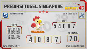 Pediksi Togel Singapore Senin 25 Maret 2019 With Images Drawings Lottery Numbers Leipzig