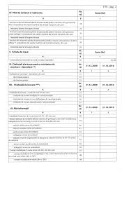Sub forma de tablou bilantier si sub forma de lista sau diferenta. Http Www Bvb Ro Info Raportari Moil Moil Bilant 2031 12 2010 Pdf