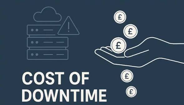 Financial impact of downtime: $5,600 USD per minute