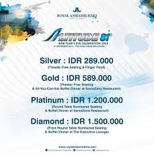 4 Fakta Altitude 81 Perayaan Tahun Baru Di Royal Ambarrukmo Yogyakarta Guideku Com