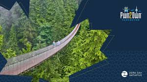 Zero Day Initiative — Pwn2Own Vancouver 2024: Bringing  Cloud-Native/Container Security to Pwn2Own : r/Trendmicro