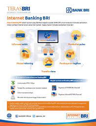 Bri Internet Banking Bri Perbankan Internet Infografis
