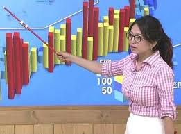 ボード 福岡良子 のピン