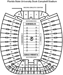 Florida State Seminoles 2018 Football Schedule