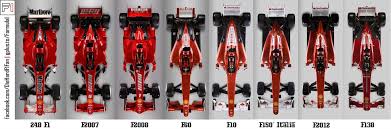 Helmet, wheel, tire, speedometer, cup, flag, vector flat illustration isolated on white background. Ferrari F1 Evolution Top View Ferrari F1 Ferrari Evolution