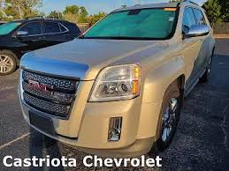 Image result for Gold Mist 2012 Terrain