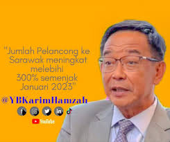 Abdul Karim Rahman Hamzah posted