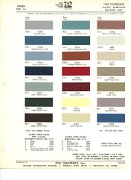 Image result for Light Tan 1967 Plymouth