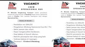 Kami sudah sampaikan termasuk blt kepada awak kami, kami tidak bisa katakan jumlah, tapi tolong dengan kewajaran, misalnya. Komunitas Driver Bus Posts Facebook