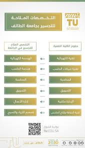 تنقسم نسب القبول في جامعة الطائف 1443 على حسب فئات مختلفة وهي: ØªØ®ØµØµØ§Øª Ø¬Ø§Ù…Ø¹Ø© Ø§Ù„Ø·Ø§Ø¦Ù