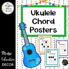 Bohemian wall decor uke tuner chords. Ukulele Chords Poster Worksheets Teachers Pay Teachers