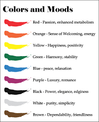 Mood Colors For Bedrooms Sistem As Corpecol