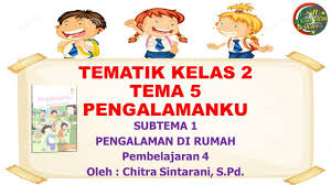 We did not find results for: Kelas 2 Tematik Tema 5 Subtema 1 Pembelajaran 4 Pengalamanku Youtube