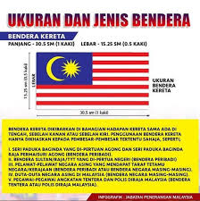 Pengembalian nama papua dari irian jaya dan pemberian izin pengibaran bendera bintang kejora. Jabatan Penerangan Malaysia On Twitter Ukuran Dan Jenis Bendera Bendera Kereta Dikibarkan Di Bahagian Hadapan Kereta Sama Ada Di Tengah Sebelah Kanan Atau Sebelah Kiri Hkhm2019 Harikebangsaan2019 Kibarjalurgemilang