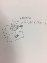 Is h2o polar or nonpolar. Clues 44 47 The Sugar On The Stove Is Polar And The Gas Burner Has Methane Which Is Ch4 Which Also Is Nonpolar In The Real Gas Burners Triangle Tattoo Methane