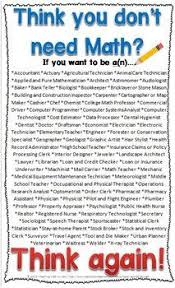 Think You Don T Need Math Free Poster Math Classroom Teaching Math Free Math