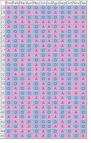 Calendario Chino Del Embarazo 2021 Tabla China Del Embarazo