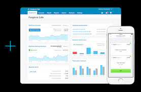 As a small business owner, you don't need to have an accounting degree to use the xero accounting app. Brevity Xero Brevity Ndis Aged Care Provider Software