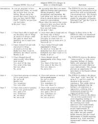 Image result for Edinburgh Postnatal Depression Scale