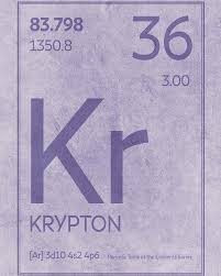 Krypton Element Symbol Periodic Table Series 036 Poster By Design Turnpike Element Symbols Periodic Table Symbols