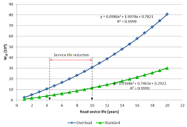 Jalan sultan salahuddin50582 kuala lumpur. Https Iopscience Iop Org Article 10 1088 1755 1315 220 1 012018 Pdf