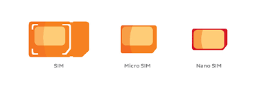 Micro sd card is the abbreviation of micro secure digital card. What Is A Sim Card Understanding The Basics Mymemory Blog