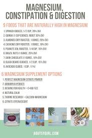 Magnesium Constipation And Digestion A Gutsy Girl
