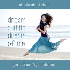 Dream A Little Dream Of Me Ukulele Chord Chart