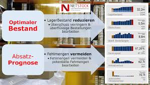 Последние твиты от netstock inventory (@netstockinv). Erp Warenwirtschaft Optimieren Mit Netstock Netstock