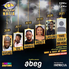 We've seen some upgrades in infrastructure compared with last year's house and fans are already reacting. Big Brother Naija Bbnaija Twitter