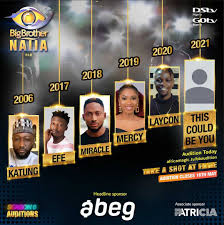 Princess francis is a bold and and strong bbnaija 2021 season 6 shine ya . Big Brother Naija Bbnaija Twitter
