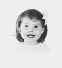 Edición de fotografías de reliquias