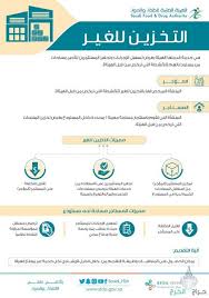 اتخذت الهيئة العامة للغذاء والدواء إجراءات صارمة للتقليل من استهلاك الدهون المتحولة الأحماض الدهنية في المنتجات الغذائية، إذ أبلغت ذوي العلاقة من مستوردين و مصنعين بضرورة الالتزام والتقيد. Ù…Ø³ØªÙˆØ¯Ø¹Ø§Øª Ø·Ø¨ÙŠØ© Ù…Ø±Ø®ØµØ© Ù…Ù† Ù‡ÙŠØ¦Ø© Ø§Ù„ØºØ°Ø§Ø¡ ÙˆØ§Ù„Ø¯ÙˆØ§Ø¡ Sfda Ù„Ù„ØªØ®Ø²ÙŠÙ† Ù„Ù„ØºÙŠØ± Ø¨Ø§Ù„Ø±ÙŠØ§Ø¶