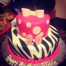 100 of the sweetest birthday wishes for daughter, with adorable images: 20th Birthday Cakes