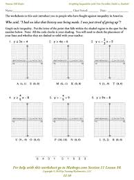 Solving systems of inequalities worksheet answers. Graphing Linear Inequalities In Two Variables Word Problems Worksheet Pdf