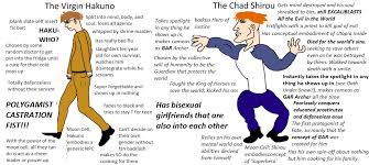 The virgin beastars vs the chad beast wars. Chad Shirou Reddit Post And Comment Search Socialgrep