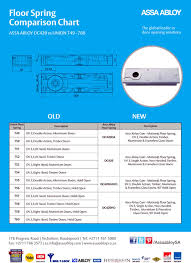 Assa Abloy Floor Spring Comparison Chart Specifile