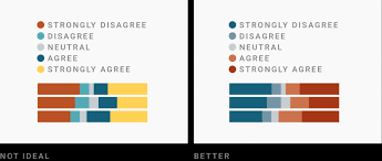 #ffffff color name is white color. When To Use Quantitative And When To Use Qualitative Color Scales Datawrapper Blog