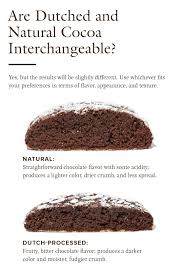 Dutch Processed Cocoa Always Produced Cakes Cookies And Hot Cocoa With A Darker Color Than Chocolate Crinkles Chocolate Crinkle Cookies Unsweetened Chocolate