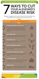 Step By Step Alzheimer S Prevention Infographic Alzheimer S Prevention Alzheimers Health