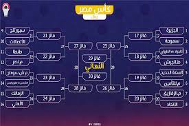 نظرة عامة الترتيب مباريات أخبار فيديوهات ألبومات الهدافون. Ù‚Ø±Ø¹Ø© ÙƒØ£Ø³ Ù…ØµØ± Ù„ÙƒØ±Ø© Ø§Ù„Ø³Ù„Ø© ØµØ¯Ø§Ù… Ø¨ÙŠÙ† Ø§Ù„Ø§Ù‡Ù„ÙŠ ÙˆØ§Ù„Ø²Ù…Ø§Ù„Ùƒ Ø§Ù„Ø¨Ø´Ø§ÙŠØ± ÙƒÙˆØªØ´