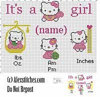 Free stitching pattern creator and generator. Birth Records Free Cross Stitch Patterns By Alex Nursery Cross Stitch Free Cross Stitch Cross Stitch