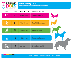 Bowl Size Chart Platinum Pets Usa