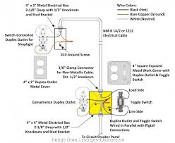 It protects the wiring and every outlet, lighting fixture, or appliance on the. Diagram Leviton Gfci Outlet Switchbo Wiring Diagram Full Version Hd Quality Wiring Diagram Webguideuk Scarpeskecherssport It