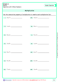 Properties of operations worksheet tenenbaum who as market officer oversees leasing and operations for its properties in the area some examples of mosaic s. Commutative Property Of Addition Worksheets Www Grade1to6 Com