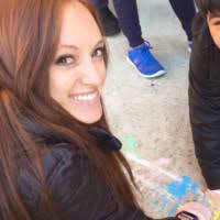 60+ "Magro" profiles