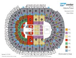 Gloria Trevi Sap Center